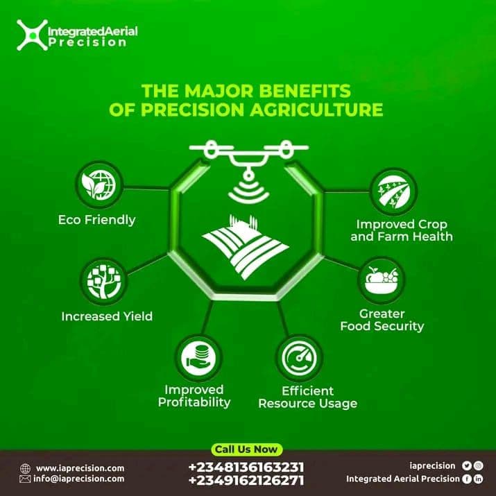 Blog post content image