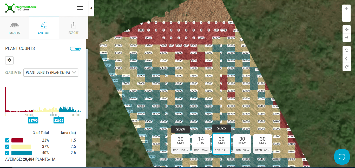 The Plant Density Map